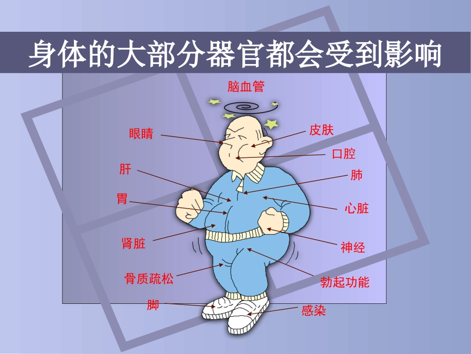 糖尿病慢性并发症及防治_第4页