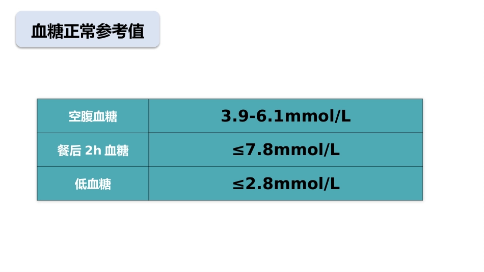糖尿病的相关检查项目_第12页