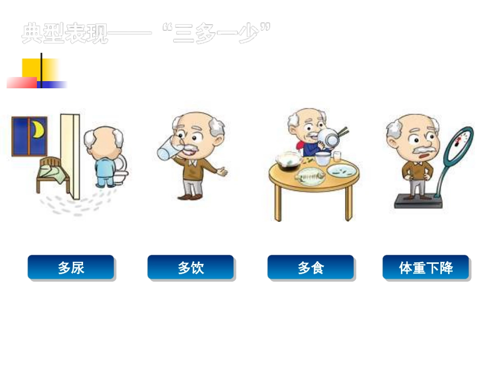 内分泌科-糖尿病健康教育课件_第10页