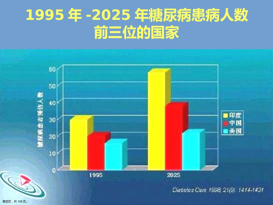 糖尿病健康知识讲座.详解演示文稿_第4页