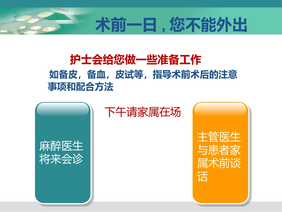 泌尿外科健康宣教_第15页