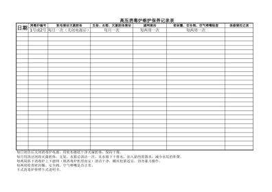 消毒炉维护保养记录表