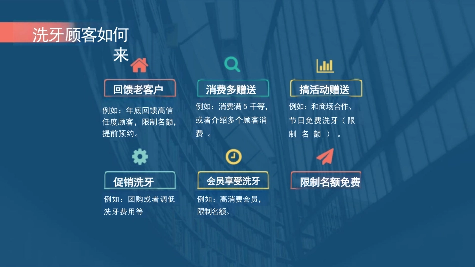 洗牙接诊流程和前台接诊流程培训_第4页
