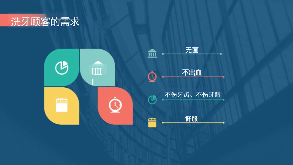 洗牙接诊流程和前台接诊流程培训_第5页