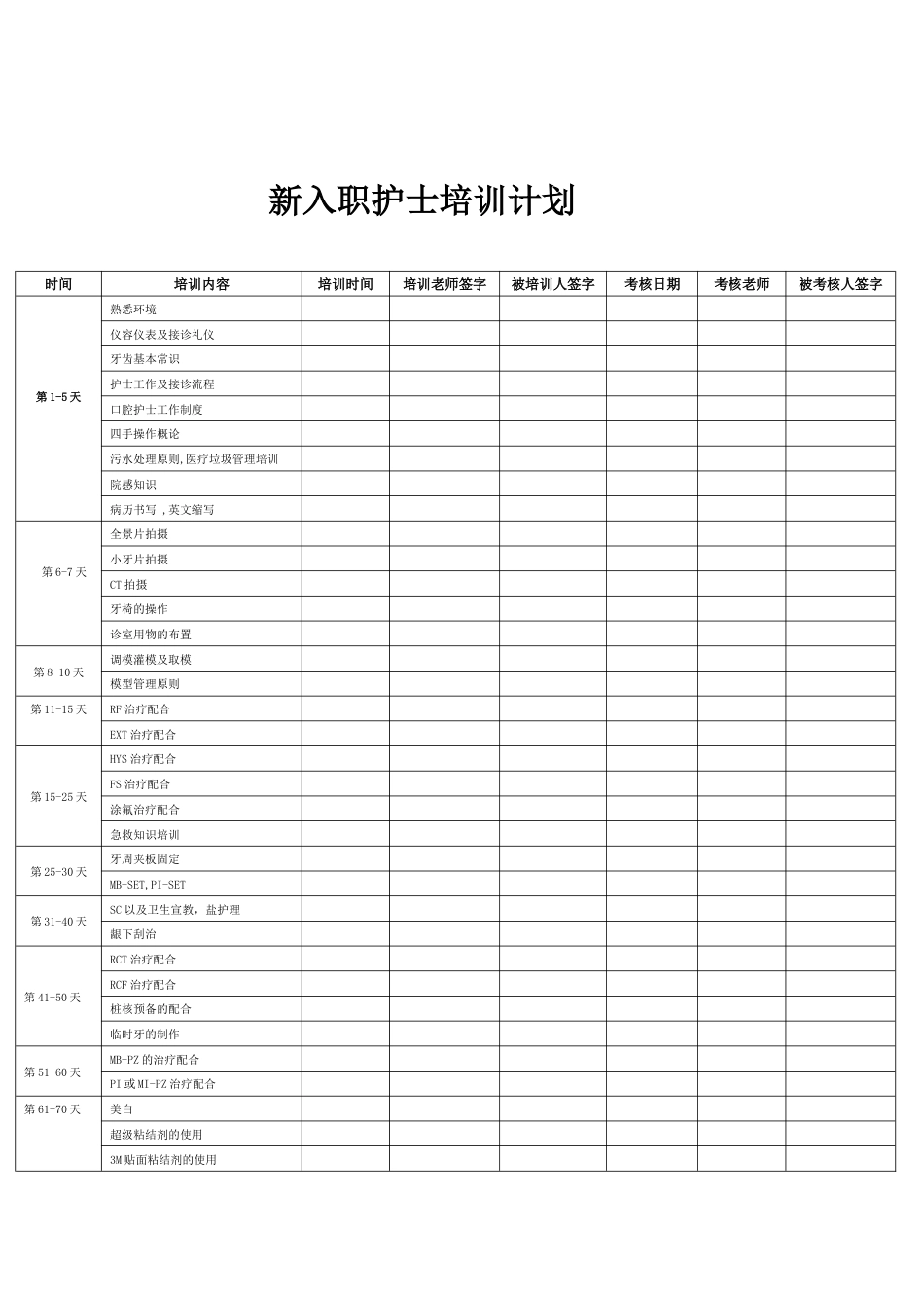 护士入职档案汇总_第8页