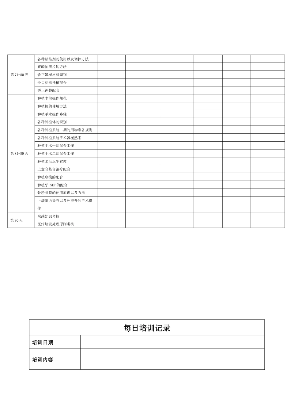 护士入职档案汇总_第9页