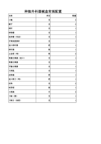 种植外科器械盒