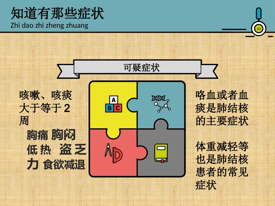 肺结核防治(3)_第10页