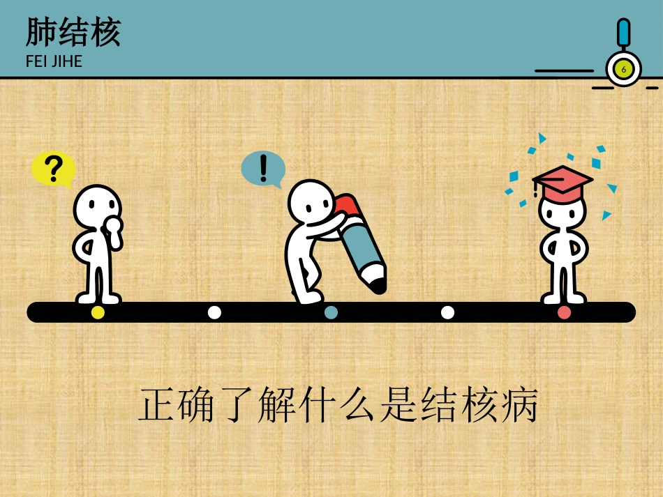 肺结核防治(3)_第6页