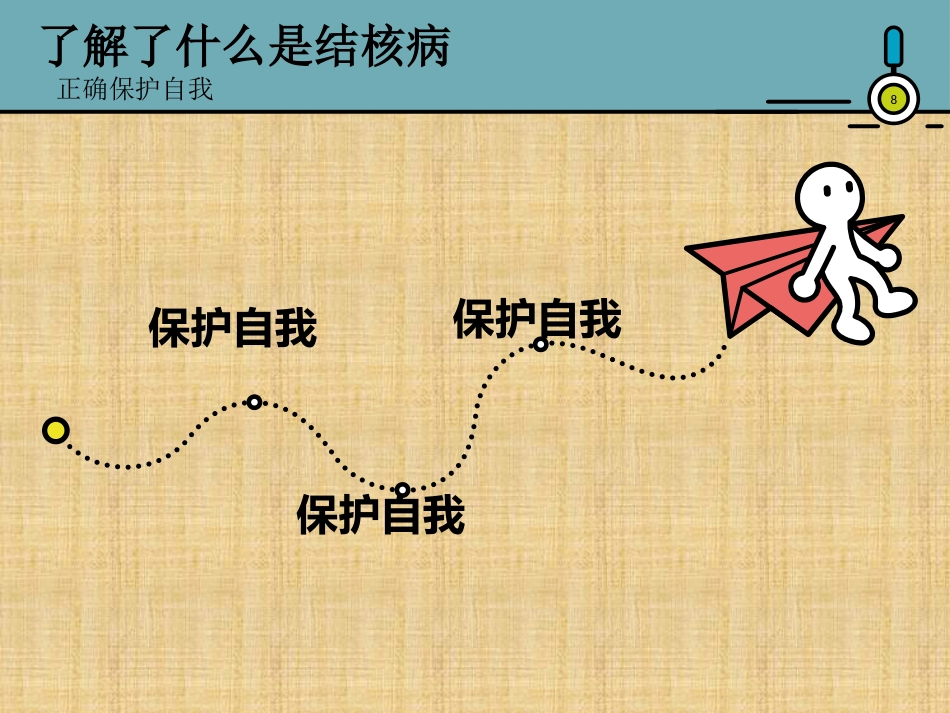 肺结核防治(3)_第8页