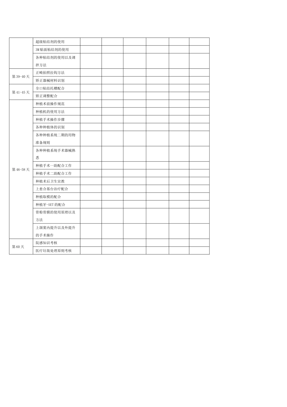 护士长专业知识培训计划_第2页