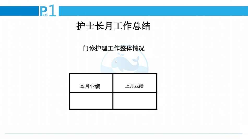 护士长月工作总结_第2页