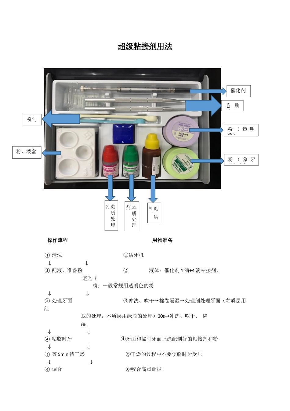 超级粘接剂用法_第1页