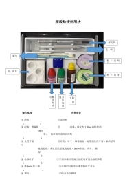 超级粘接剂用法