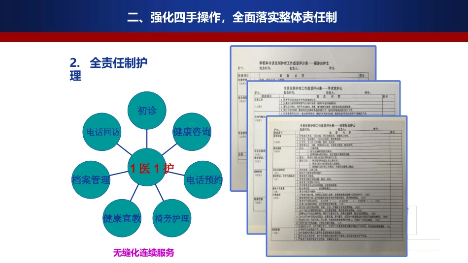 口腔门诊如何做好优质护理服务_第10页