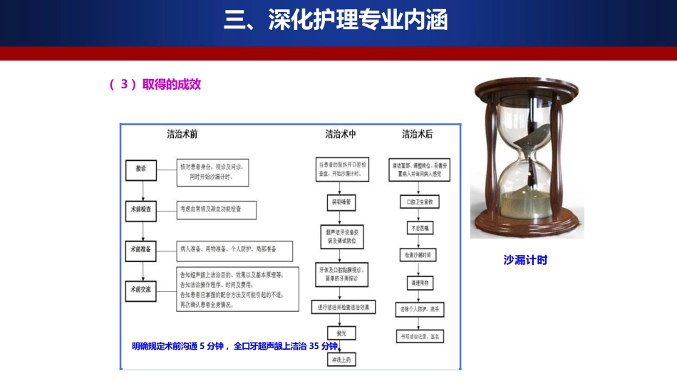 口腔门诊如何做好优质护理服务_第15页