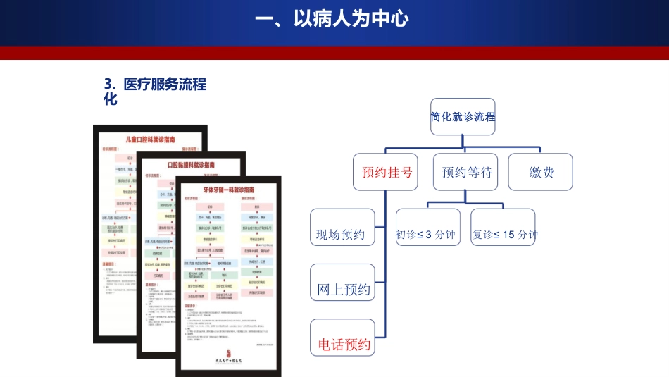 口腔门诊如何做好优质护理服务_第5页