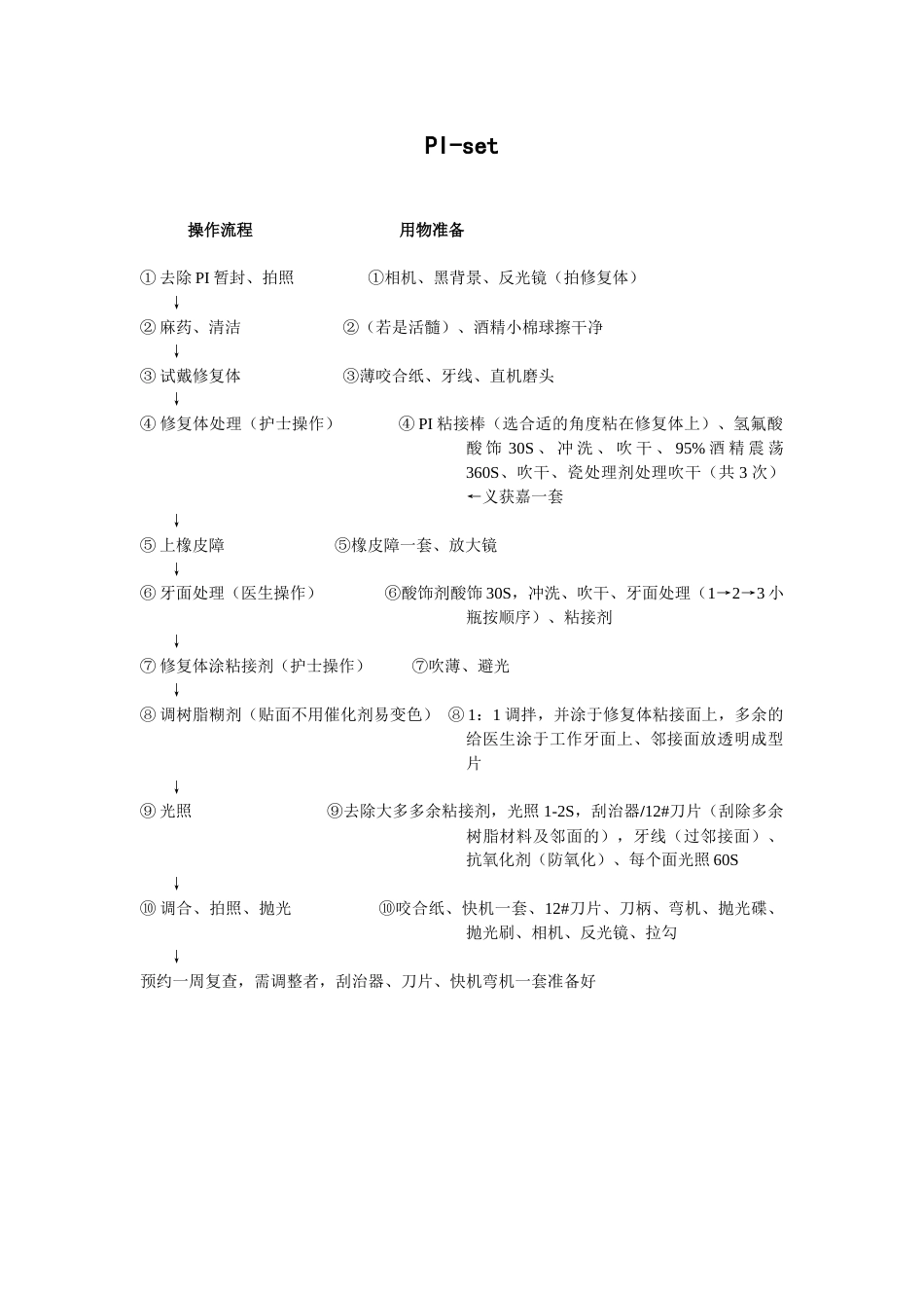 PI-set_第1页