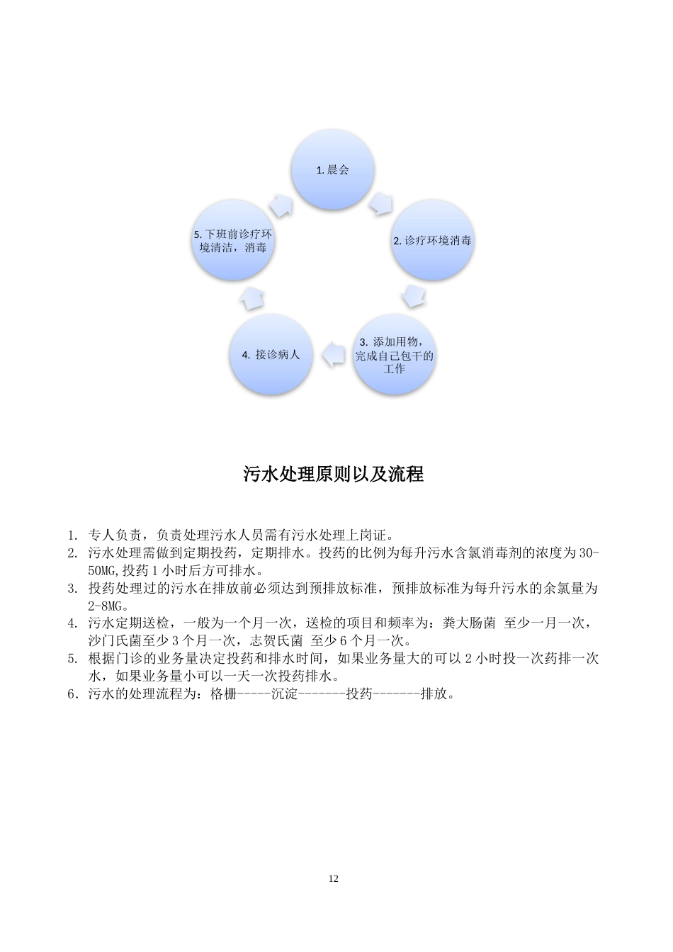 护士长培训资料汇总_第12页