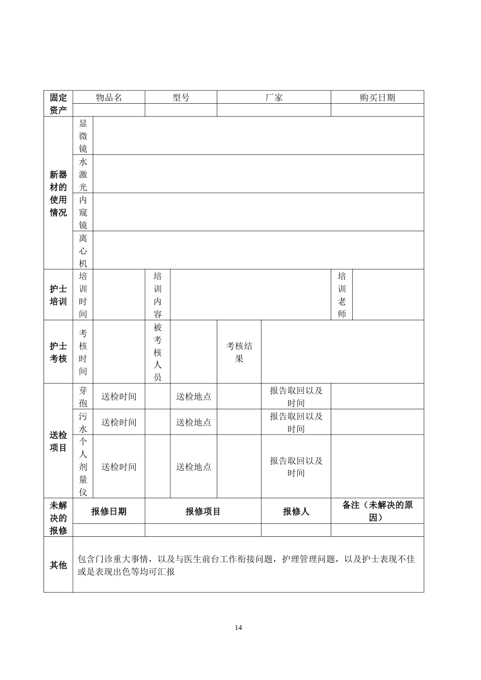 护士长培训资料汇总_第14页