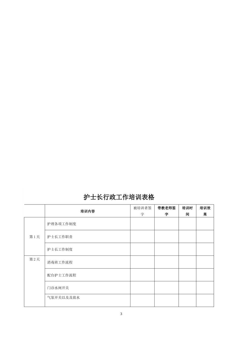 护士长培训资料汇总_第3页