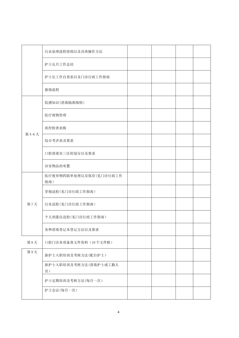 护士长培训资料汇总_第4页