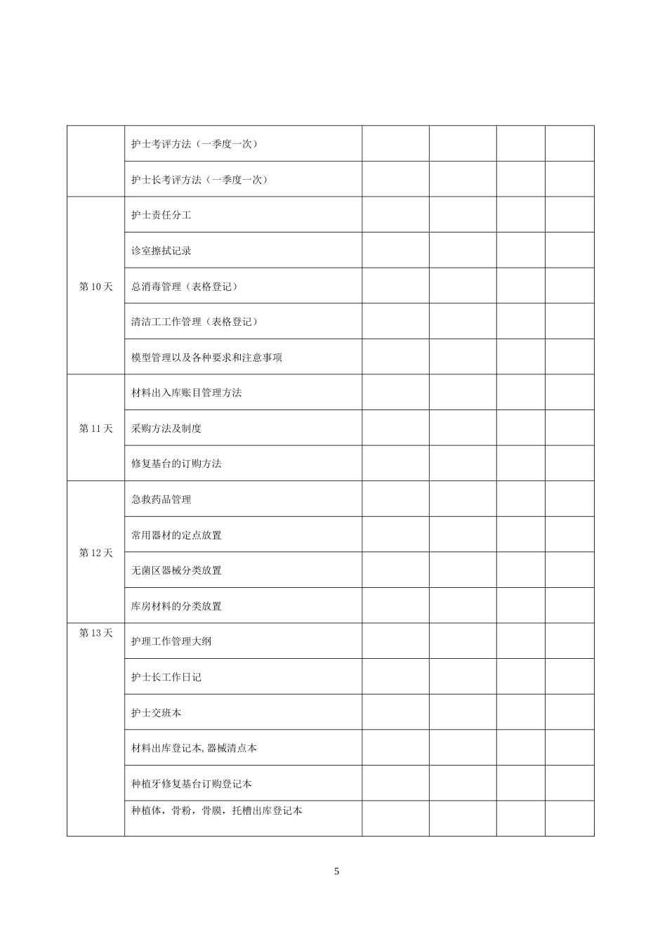 护士长培训资料汇总_第5页