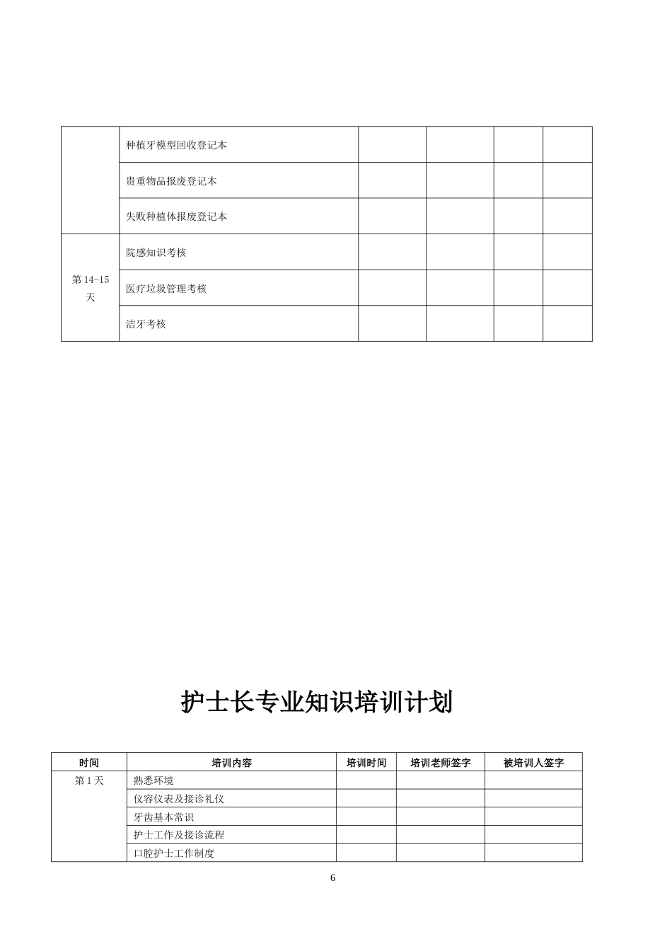 护士长培训资料汇总_第6页