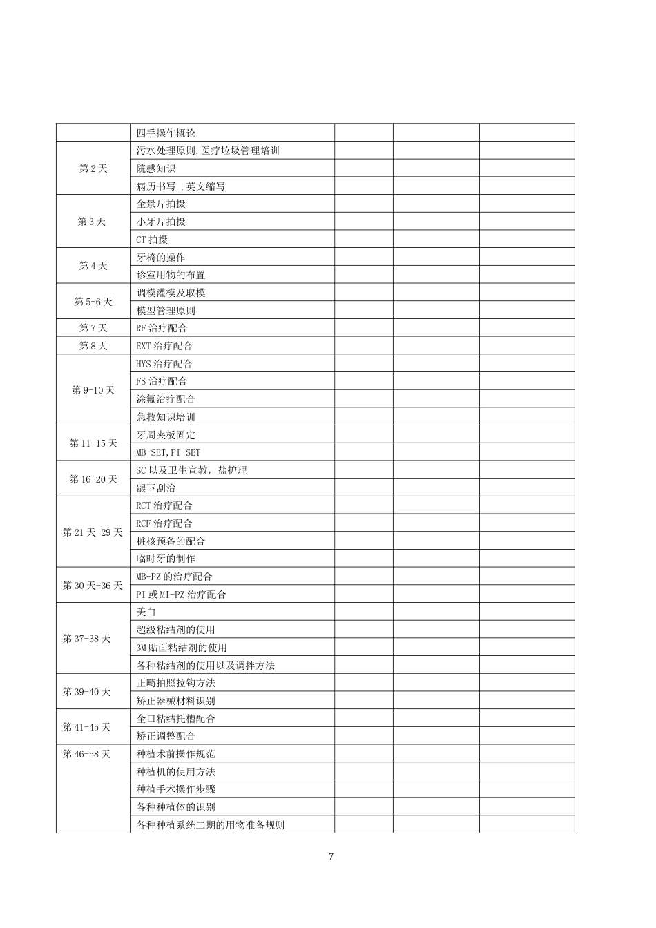 护士长培训资料汇总_第7页