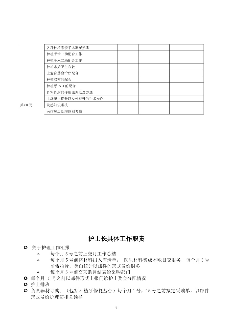护士长培训资料汇总_第8页