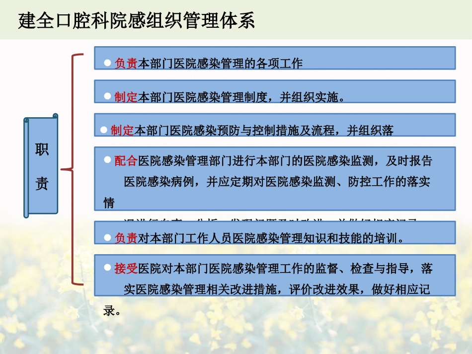 口腔防控要点_第12页