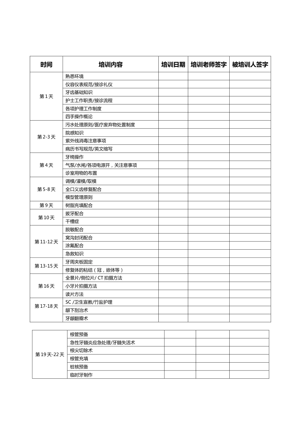 XX口腔护理培训手册_第7页