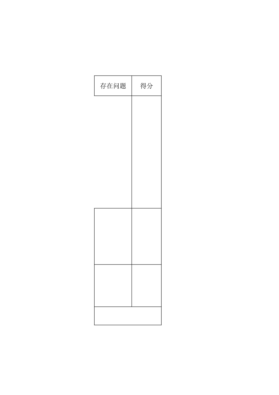 超声洁牙实践操作考核表_第2页