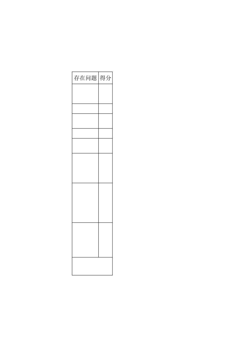 种植实践操作考核表_第2页
