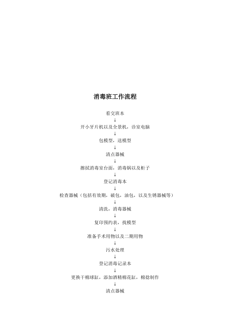 消毒班培训资料新版（红色自填）_第10页
