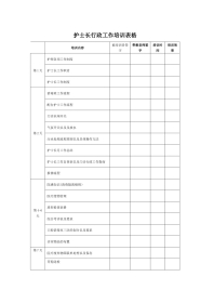 护士长行政培训表