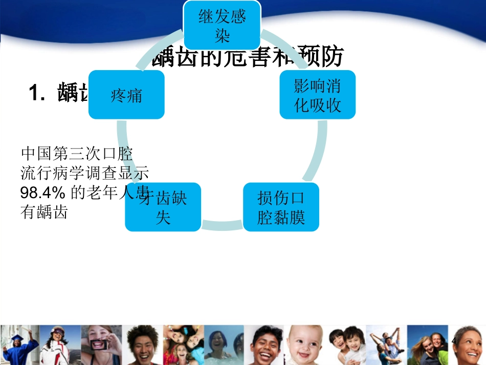 老年人口腔知识宣教资料_第4页