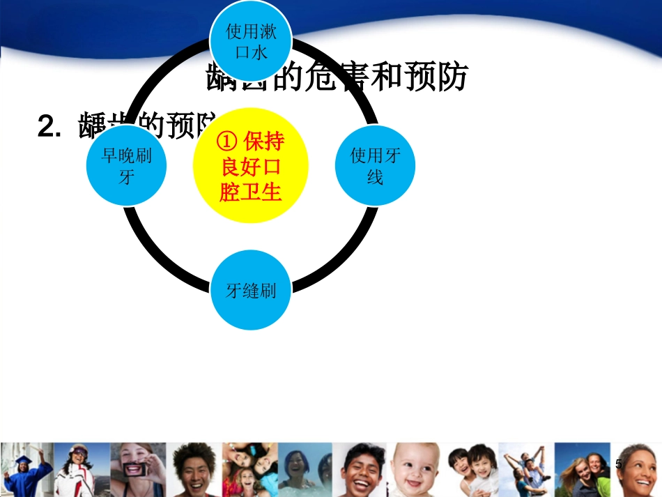 老年人口腔知识宣教资料_第5页