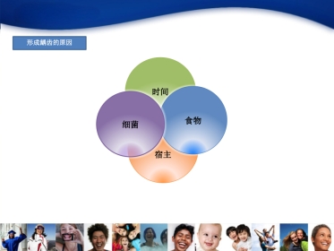 4-龋齿