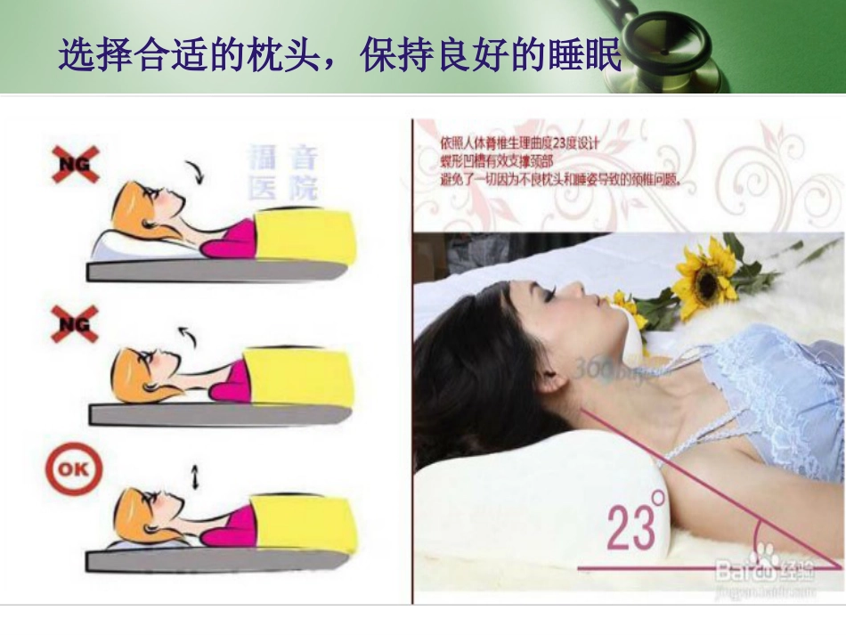 颈椎病的预防_第13页