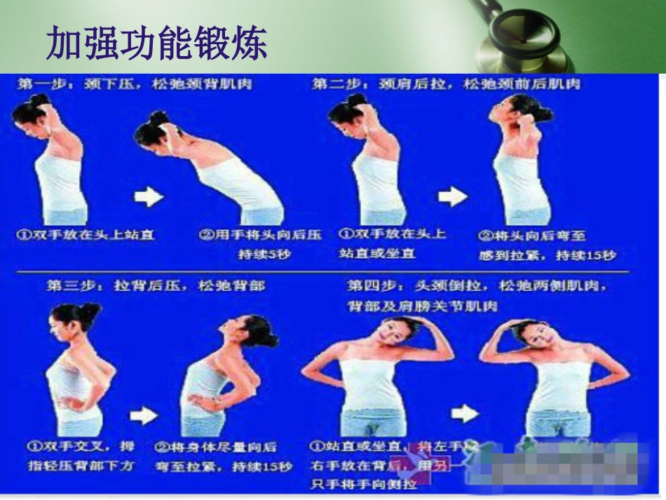 颈椎病的预防_第14页