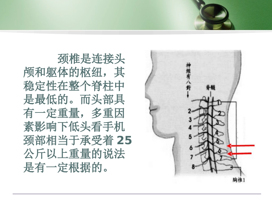 颈椎病的预防_第7页