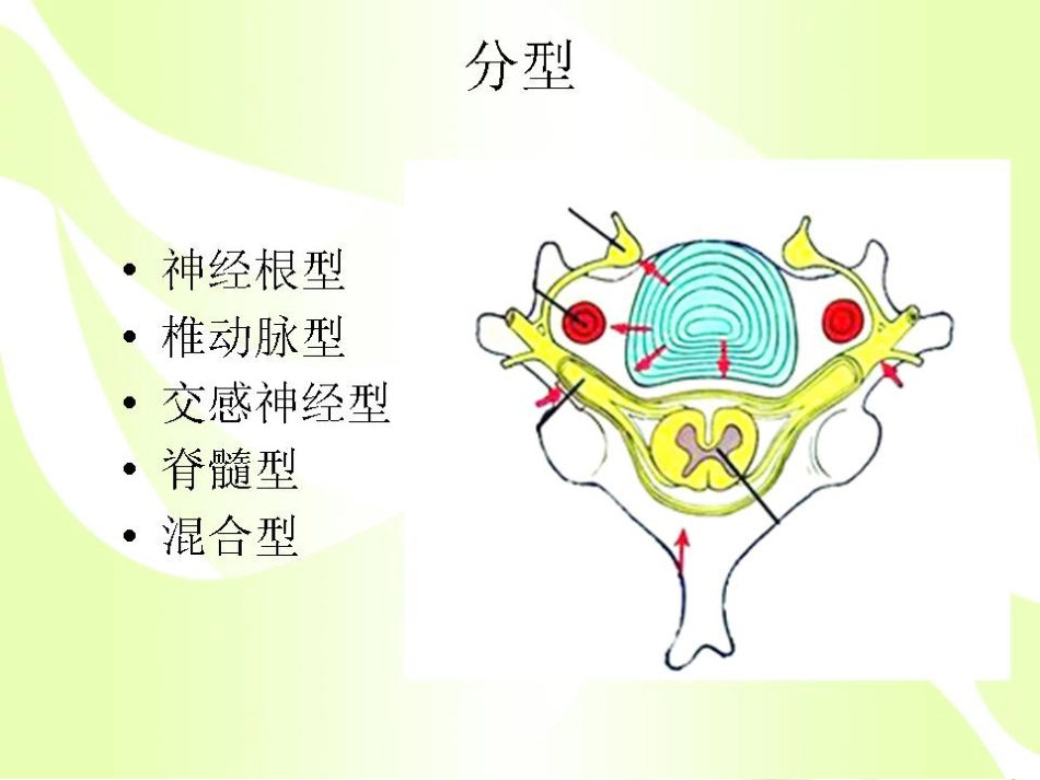 健康的颈椎源于生活习惯_第8页