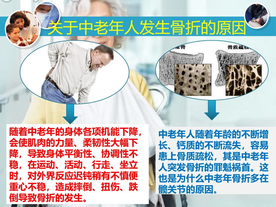 骨科生活小科普_第13页