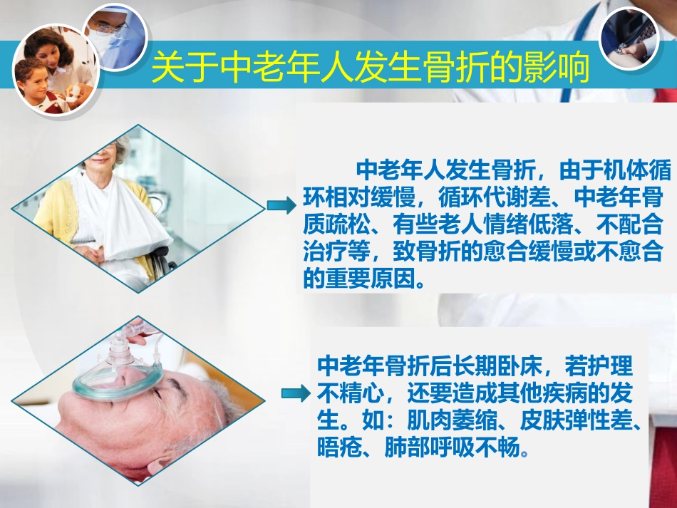 骨科生活小科普_第14页
