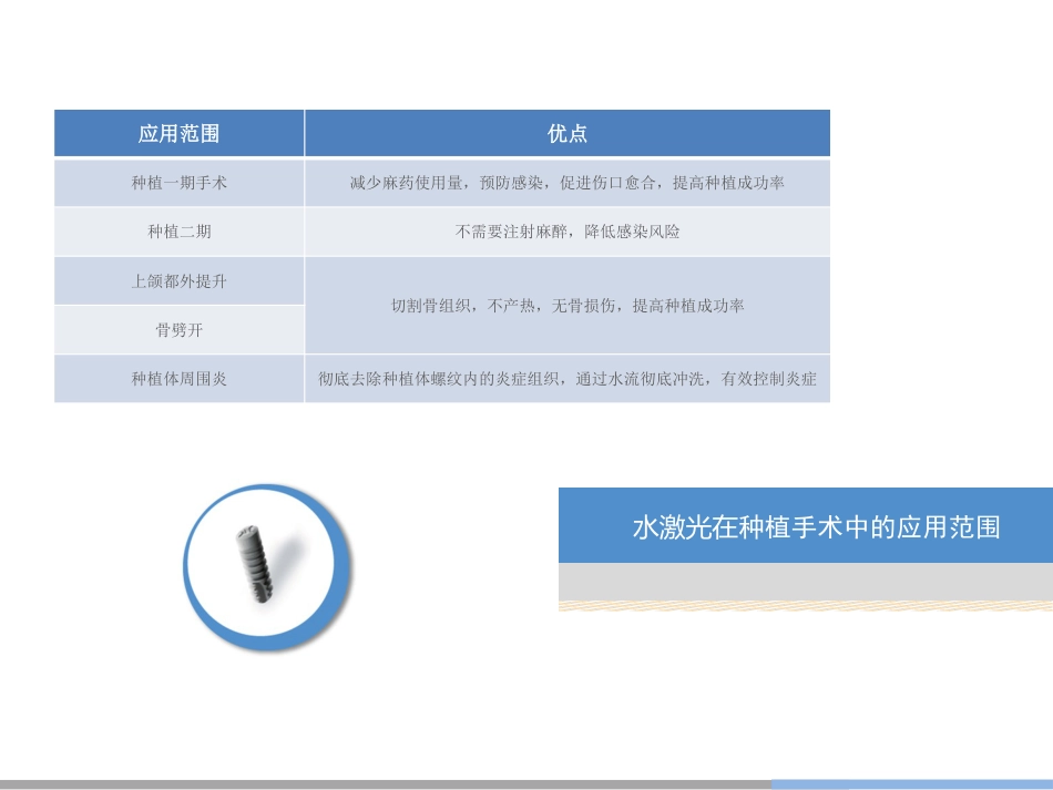 11.水激光种植_第4页