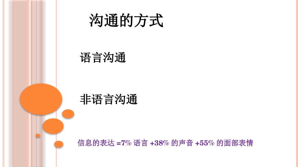 护理沟通入门22_第5页