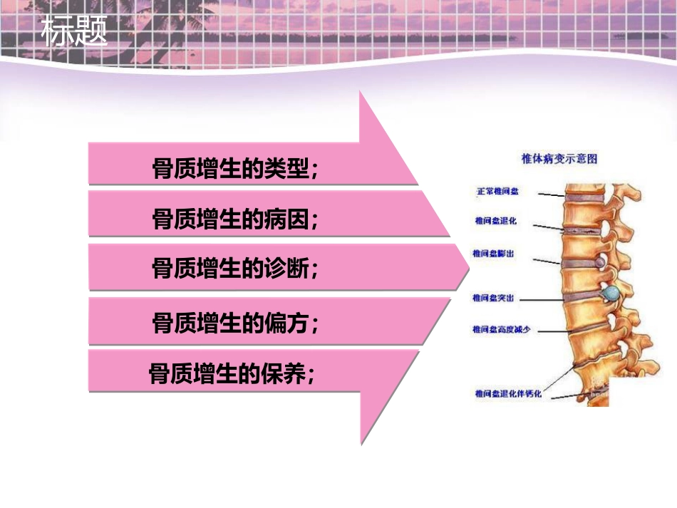 骨科-骨质增生的家庭治疗_第2页