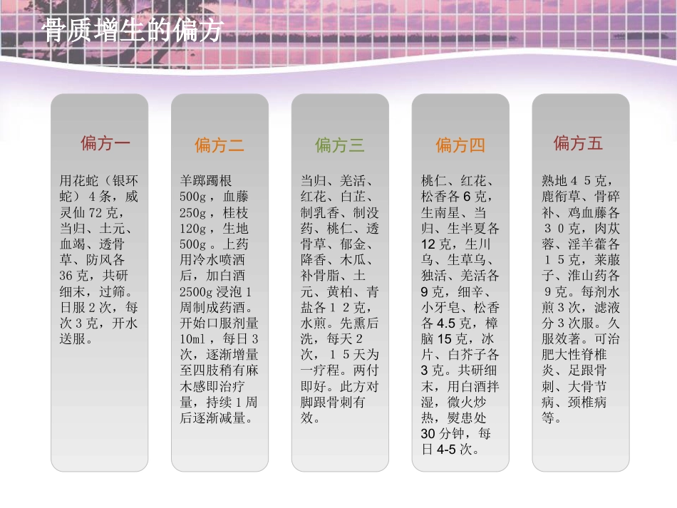骨科-骨质增生的家庭治疗_第6页