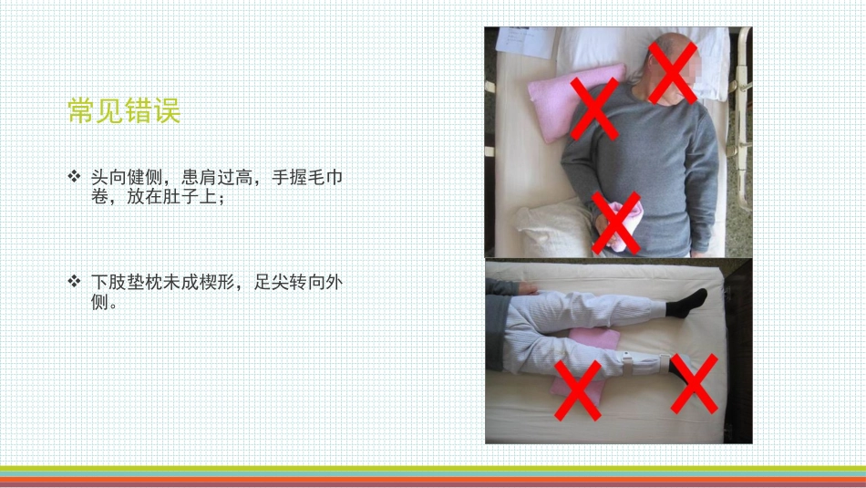 颈肩腰腿痛的健康宣教_第7页